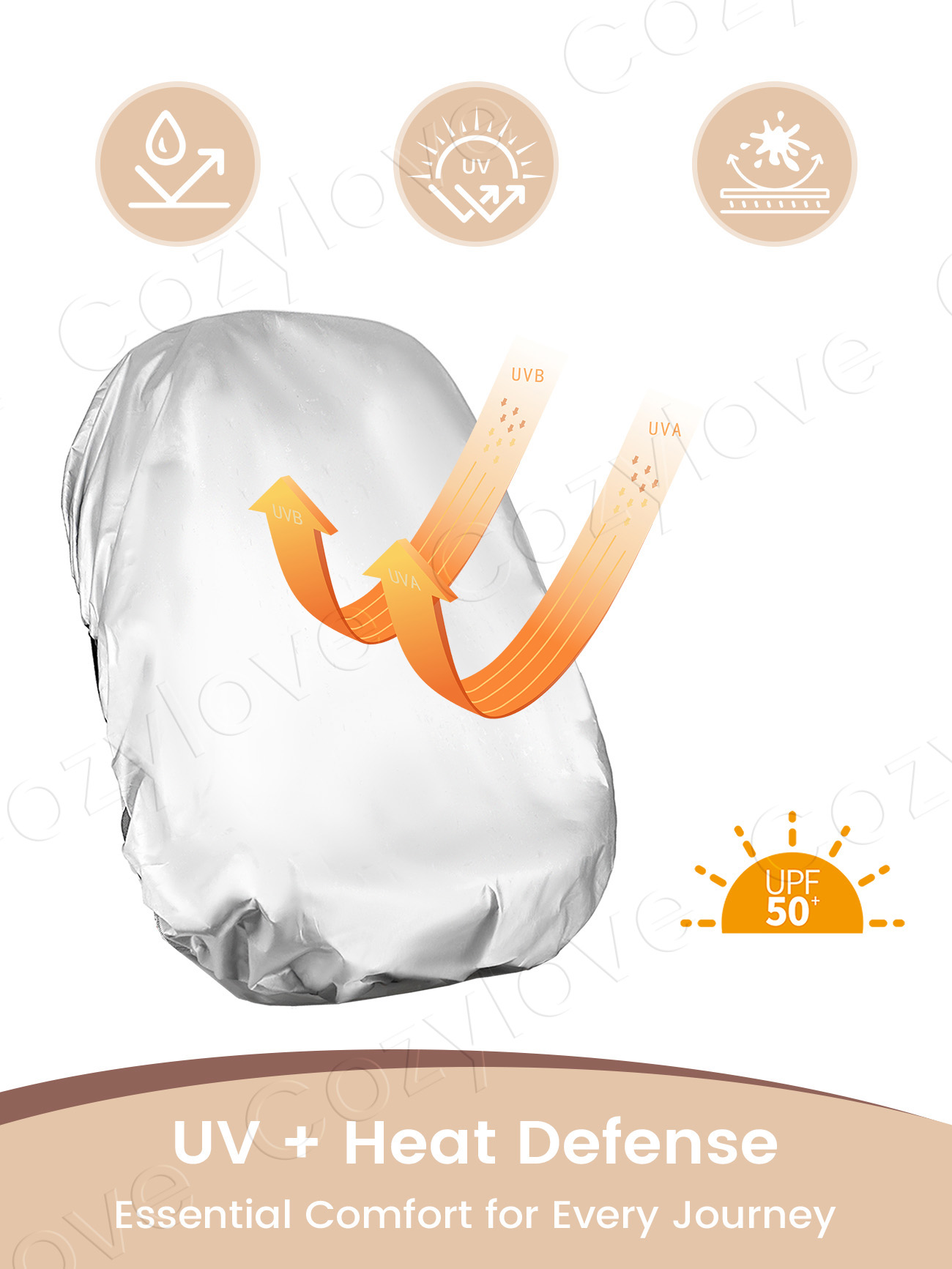 Pelindung Matahari Kursi Mobil - Infant Car Seat Cover ulasan dan harga