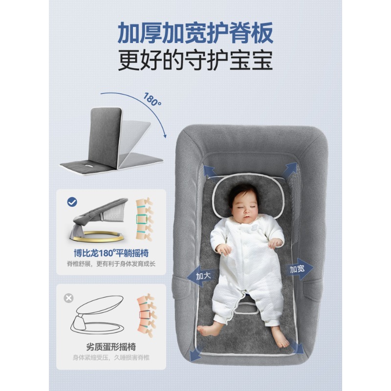 Produk bayi merek besar kotak  - Baby Products Brands ulasan dan harga
