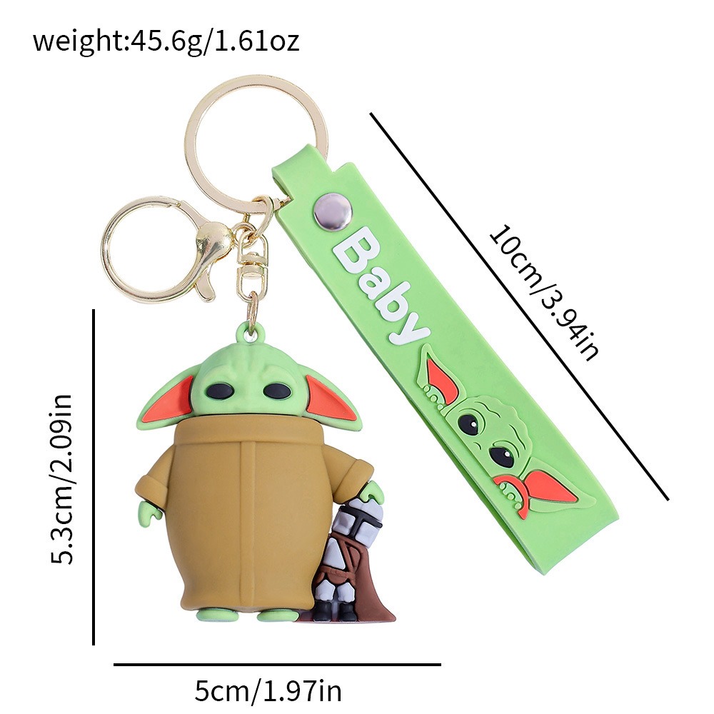 Detail Sempurna Grogu Baby Yod - Baby Yoda Products ulasan dan harga