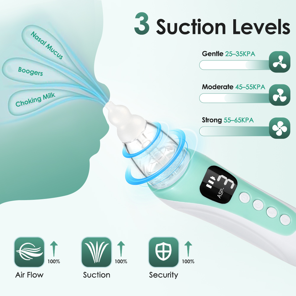 Aspirator Hidung Bayi Elektrik - Nasal Aspirator ulasan dan harga